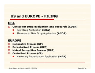 US and EUROPE - FILING
USA
     Center for Drug evaluation and research (CDER)
       New Drug Application (NDA)
       Abbreviated New Drug Application (ANDA)


EUROPE
     Nationalize Process (NP)
     Decentralized Process (DCP)
     Mutual Recognition Process (MRP)
     Centralized Process (CP)
          Marketing Authorization Application (MAA)




Girish Swami, M.Pharm, PGDIPR, PGDDRA                 Page 3 of 30
 
