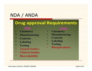 NDA / ANDA




Girish Swami, M.Pharm, PGDIPR, PGDDRA   Page 6 of 30
 