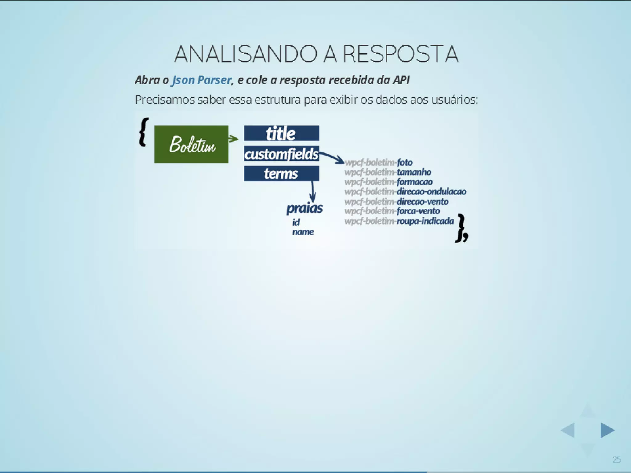 Usando WordPress como API REST para servir um mundo de conteúdo - WordCamp-SP-2014-Romulo-Zoch