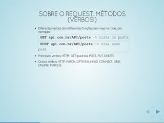Usando WordPress como API REST para servir um mundo de conteúdo - WordCamp-SP-2014-Romulo-Zoch