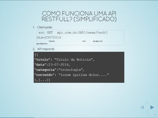 Usando WordPress como API REST para servir um mundo de conteúdo - WordCamp-SP-2014-Romulo-Zoch