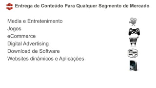 Entrega de Conteúdo Para Qualquer Segmento de Mercado
Media e Entretenimento
Jogos
eCommerce
Digital Advertising
Download de Software
Websites dinâmicos e Aplicações
 