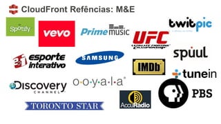 CloudFront Refências: M&E
 