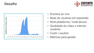 Desafio
• Eventos ao vivo
• Base de usuários em expansão
• Multi-plataforma / multi-device
• Qualidade do vídeo x internet
usuários
• Custo / usuário
• Métricas para gestão
 