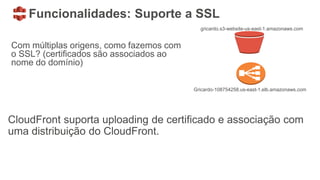 Funcionalidades: Suporte a SSL
Com múltiplas origens, como fazemos com
o SSL? (certificados são associados ao
nome do domínio)
gricardo.s3-website-us-east-1.amazonaws.com
Gricardo-108754258.us-east-1.elb.amazonaws.com
 