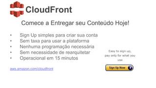 CloudFront
Comece a Entregar seu Conteúdo Hoje!
• Sign Up simples para criar sua conta
• Sem taxa para usar a plataforma
• Nenhuma programação necessária
• Sem necessidade de rearquitetar
• Operacional em 15 minutos
aws.amazon.com/cloudfront
 