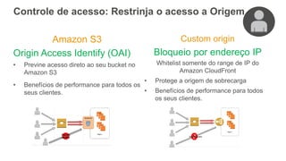 Controle de acesso: Restrinja o acesso a Origem
Amazon S3
Origin Access Identify (OAI)
• Previne acesso direto ao seu bucket no
Amazon S3
• Benefícios de performance para todos os
seus clientes.
Custom origin
Bloqueio por endereço IP
Whitelist somente do range de IP do
Amazon CloudFront
• Protege a origem de sobrecarga
• Benefícios de performance para todos
os seus clientes.
 