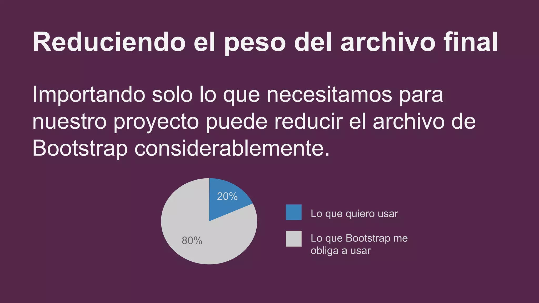 Reduciendo el peso del archivo final
Importando solo lo que necesitamos para
nuestro proyecto puede reducir el archivo de
Bootstrap considerablemente.
Lo que quiero usar
Lo que Bootstrap me
obliga a usar
20%
80%
 