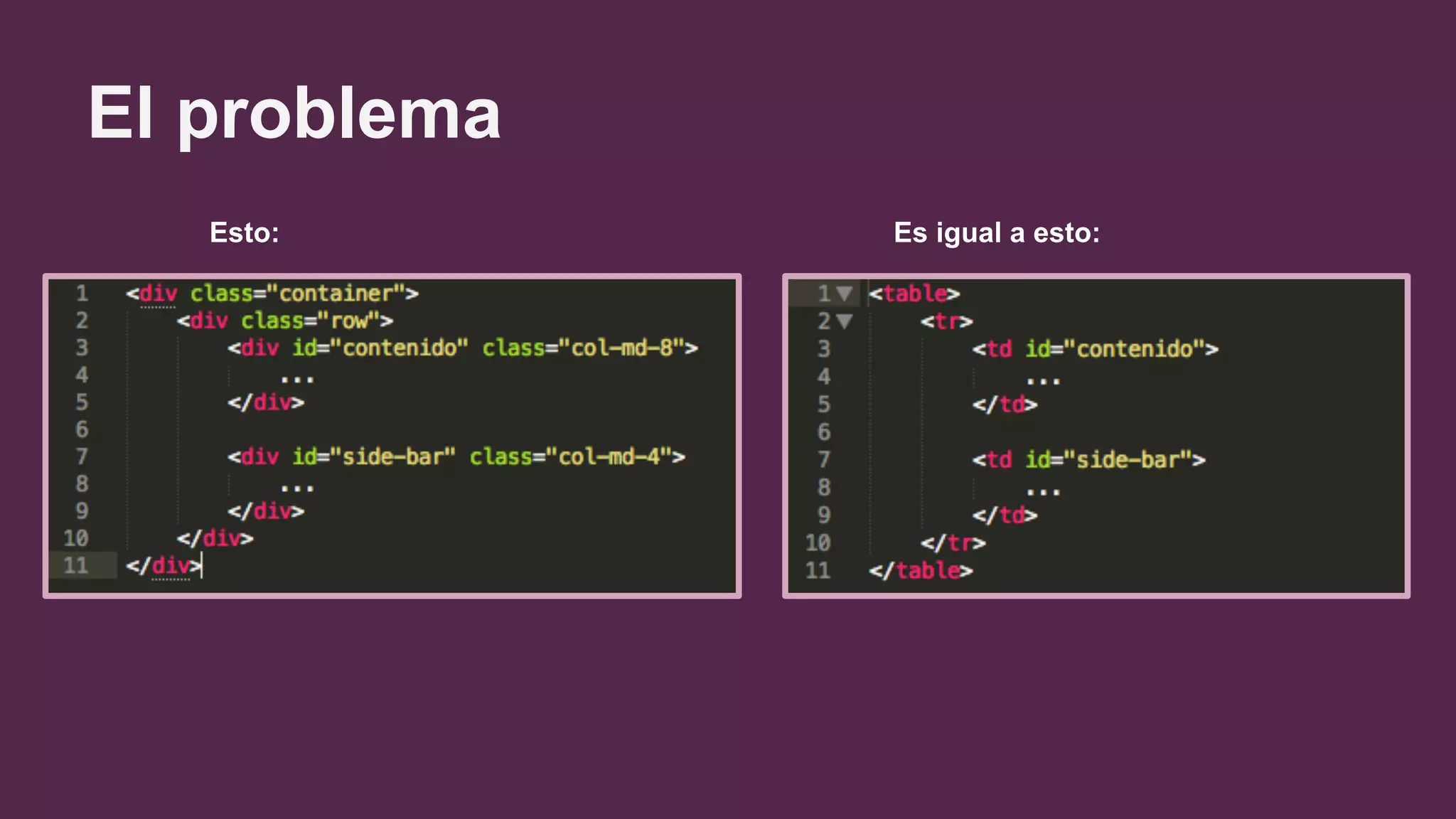 El problema
Esto: Es igual a esto:
 