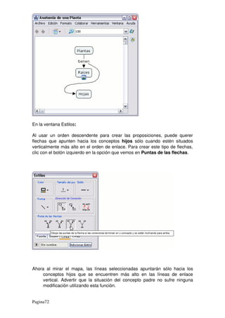 Usando Cmap Tools | PDF
