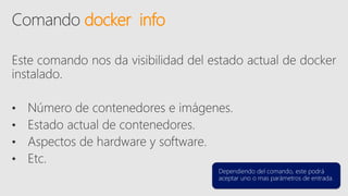 docker info
 