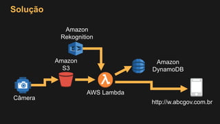 Solução
Amazon
S3
AWS Lambda
Câmera
Amazon
Rekognition
Amazon
DynamoDB
http://w.abcgov.com.br
 