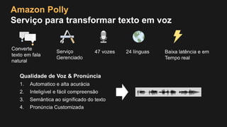 Amazon Polly
Serviço para transformar texto em voz
 