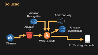 Solução
Amazon
S3
Amazon Polly
AWS Lambda
Câmera
Amazon
Rekognition
Amazon
DynamoDB
http://w.abcgov.com.br
 