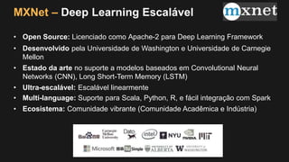 MXNet – Deep Learning Escalável
• Open Source: Licenciado como Apache-2 para Deep Learning Framework
• Desenvolvido pela Universidade de Washington e Universidade de Carnegie
Mellon
• Estado da arte no suporte a modelos baseados em Convolutional Neural
Networks (CNN), Long Short-Term Memory (LSTM)
• Ultra-escalável: Escalável linearmente
• Multi-language: Suporte para Scala, Python, R, e fácil integração com Spark
• Ecosistema: Comunidade vibrante (Comunidade Acadêmica e Indústria)
 