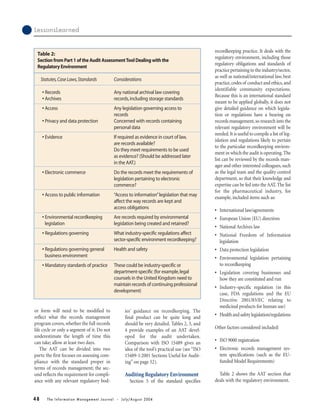 48 The Information Management Journal • July/August 2004
or form will need to be modified to
reflect what the records management
program covers, whether the full records
life cycle or only a segment of it. Do not
underestimate the length of time this
can take; allow at least two days.
The AAT can be divided into two
parts: the first focuses on assessing com-
pliance with the standard proper in
terms of records management; the sec-
ond reflects the requirement for compli-
ance with any relevant regulatory bod-
LessonsLearned
ies’ guidance on recordkeeping. The
final product can be quite long and
should be very detailed. Tables 2, 3, and
4 provide examples of an AAT devel-
oped for the audit undertaken.
Comparison with ISO 15489 gives an
idea of the tool’s practical use (see “ISO
15489-1:2001 Sections Useful for Audit-
ing” on page 52).
Auditing Regulatory Environment
Section 5 of the standard specifies
recordkeeping practice. It deals with the
regulatory environment, including those
regulatory obligations and standards of
practice pertaining to the industry/sector,
as well as national/international law, best
practice,codes of conduct and ethics,and
identifiable community expectations.
Because this is an international standard
meant to be applied globally, it does not
give detailed guidance on which legisla-
tion or regulations have a bearing on
records management,so research into the
relevant regulatory environment will be
needed.It is useful to compile a list of leg-
islation and regulations likely to pertain
to the particular recordkeeping environ-
ment in which the audit is operating.The
list can be reviewed by the records man-
ager and other interested colleagues, such
as the legal team and the quality control
department, so that their knowledge and
expertise can be fed into the AAT. The list
for the pharmaceutical industry, for
example, included items such as:
• International law/agreements
• European Union (EU) directives
• National Archives law
• National Freedom of Information
legislation
• Data protection legislation
• Environmental legislation pertaining
to recordkeeping
• Legislation covering businesses and
how they are constituted and run
• Industry-specific regulation (in this
case, FDA regulations and the EU
Directive 2001/83/EC relating to
medicinal products for human use)
• Healthandsafetylegislation/regulations
Other factors considered included:
• ISO 9000 registration
• Electronic records management sys-
tem specifications (such as the EU-
funded Model Requirements)
Table 2 shows the AAT section that
deals with the regulatory environment.
Table 2:
SectionfromPart1oftheAuditAssessmentToolDealingwiththe
RegulatoryEnvironment
Statutes,Case Laws,Standards Considerations
• Records Any national archival law covering
• Archives records,including storage standards
• Access Any legislation governing access to
records
• Privacy and data protection Concerned with records containing
personal data
• Evidence If required as evidence in court of law,
are records available?
Do they meet requirements to be used
as evidence? (Should be addressed later
in the AAT.)
• Electronic commerce Do the records meet the requirements of
legislation pertaining to electronic
commerce?
• Access to public information “Access to information”legislation that may
affect the way records are kept and
access obligations
• Environmental recordkeeping Are records required by environmental
legislation legislation being created and retained?
• Regulations governing What industry-specific regulations affect
sector-specific environment recordkeeping?
• Regulations governing general Health and safety
business environment
• Mandatory standards of practice These could be industry-specific or
department-specific (for example,legal
counsels in the United Kingdom need to
maintain records of continuing professional
development)
 
