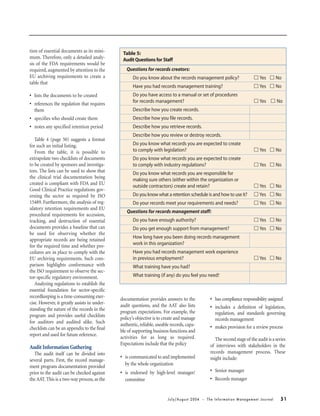 July/August 2004 • The Information Management Journal 51
tion of essential documents as its mini-
mum. Therefore, only a detailed analy-
sis of the FDA requirements would be
required, augmented by attention to the
EU archiving requirements to create a
table that
• lists the documents to be created
• references the regulation that requires
them
• specifies who should create them
• notes any specified retention period
Table 4 (page 50) suggests a format
for such an initial listing.
From the table, it is possible to
extrapolate two checklists of documents
to be created by sponsors and investiga-
tors. The lists can be used to show that
the clinical trial documentation being
created is compliant with FDA and EU
Good Clinical Practice regulations gov-
erning the sector as required by ISO
15489. Furthermore, the analysis of reg-
ulatory retention requirements and EU
procedural requirements for accession,
tracking, and destruction of essential
documents provides a baseline that can
be used for observing whether the
appropriate records are being retained
for the required time and whether pro-
cedures are in place to comply with the
EU archiving requirements. Such com-
parison highlights conformance with
the ISO requirement to observe the sec-
tor-specific regulatory environment.
Analyzing regulations to establish the
essential foundation for sector-specific
recordkeeping is a time-consuming exer-
cise. However, it greatly assists in under-
standing the nature of the records in the
program and provides useful checklists
for auditors and audited alike. Such
checklists can be an appendix to the final
report and used for future reference.
Audit Information Gathering
The audit itself can be divided into
several parts. First, the record manage-
ment program documentation provided
prior to the audit can be checked against
the AAT.This is a two-way process,as the
documentation provides answers to the
audit questions, and the AAT also lists
program expectations. For example, the
policy’s objective is to create and manage
authentic, reliable, useable records, capa-
ble of supporting business functions and
activities for as long as required.
Expectations include that the policy
• is communicated to and implemented
by the whole organization
• is endorsed by high-level manager/
committee
Table 5:
AuditQuestionsfor Staff
Questions for records creators:
Do you know about the records management policy? Yes No
Have you had records management training? Yes No
Do you have access to a manual or set of procedures
for records management? Yes No
Describe how you create records.
Describe how you file records.
Describe how you retrieve records.
Describe how you review or destroy records.
Do you know what records you are expected to create
to comply with legislation? Yes No
Do you know what records you are expected to create
to comply with industry regulations? Yes No
Do you know what records you are responsible for
making sure others (either within the organization or
outside contractors) create and retain? Yes No
Do you know what a retention schedule is and how to use it? Yes No
Do your records meet your requirements and needs? Yes No
Questions for records management staff:
Do you have enough authority? Yes No
Do you get enough support from management? Yes No
How long have you been doing records management
work in this organization?
Have you had records management work experience
in previous employment? Yes No
What training have you had?
What training (if any) do you feel you need?
• has compliance responsibility assigned
• includes a definition of legislation,
regulation, and standards governing
records management
• makes provision for a review process
The second stage of the audit is a series
of interviews with stakeholders in the
records management process. These
might include:
• Senior manager
• Records manager
 