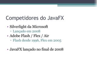 Como criar o jogo 2048 em Java 8 e JavaFX