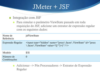 JMeter + JSF 
S Integração com JSF 
S Para simular o parâmetro ViewState passado em toda 
requisição do JSF, adicione um extrator de expressão regular 
com os seguintes dados: 
S Adicionar –> Pós Processadores -> Extrator de Expressão 
Regular 
Nome de 
Referência 
jsfViewState 
Expressão Regular <input type="hidden" name="javax.faces.ViewState" id="javax 
.faces.ViewState" value="([^"]+)".*/> 
Modelo $1$ 
Número de 
0 
Combinações 
 