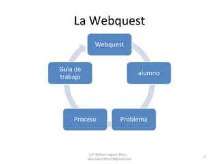 La Webquest Licº William vegazo Muro  [email_address] 