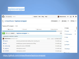 tapioca-wrapper
https://github.com/vintasoftware/tapioca-wrapper
 