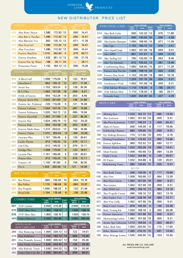 Usa new distributorpricelist