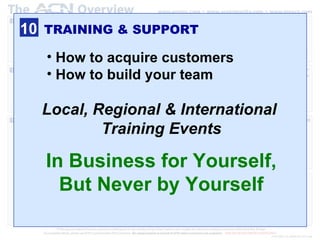 10 TRAINING & SUPPORT How to acquire customers  How to build your team  Local, Regional & International  Training Events In Business for Yourself, But Never by Yourself 