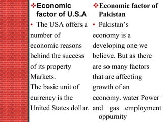 Economic
factor of U.S.A
• The USA offers a
number of
economic reasons
behind the success
of its property
Markets.
The basic unit of
currency is the
United States dollar.
Economic factor of
Pakistan
• Pakistan’s
economy is a
developing one we
believe. But as there
are so many factors
that are affecting
growth of an
economy. water Power
and gas employment
oppurnity
 