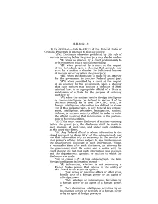 H. R. 3162—8

    (1) IN GENERAL.—Rule 6(e)(3)(C) of the Federal Rules of
Criminal Procedure is amended to read as follows:
         ‘‘(C)(i) Disclosure otherwise prohibited by this rule of
    matters occurring before the grand jury may also be made—
                ‘‘(I) when so directed by a court preliminarily to
         or in connection with a judicial proceeding;
                ‘‘(II) when permitted by a court at the request
         of the defendant, upon a showing that grounds may
         exist for a motion to dismiss the indictment because
         of matters occurring before the grand jury;
                ‘‘(III) when the disclosure is made by an attorney
         for the government to another Federal grand jury;
                ‘‘(IV) when permitted by a court at the request
         of an attorney for the government, upon a showing
         that such matters may disclose a violation of State
         criminal law, to an appropriate official of a State or
         subdivision of a State for the purpose of enforcing
         such law; or
                ‘‘(V) when the matters involve foreign intelligence
         or counterintelligence (as defined in section 3 of the
         National Security Act of 1947 (50 U.S.C. 401a)), or
         foreign intelligence information (as defined in clause
         (iv) of this subparagraph), to any Federal law enforce-
         ment, intelligence, protective, immigration, national
         defense, or national security official in order to assist
         the official receiving that information in the perform-
         ance of his official duties.
         ‘‘(ii) If the court orders disclosure of matters occurring
    before the grand jury, the disclosure shall be made in
    such manner, at such time, and under such conditions
    as the court may direct.
         ‘‘(iii) Any Federal official to whom information is dis-
    closed pursuant to clause (i)(V) of this subparagraph may
    use that information only as necessary in the conduct of
    that person’s official duties subject to any limitations on
    the unauthorized disclosure of such information. Within
    a reasonable time after such disclosure, an attorney for
    the government shall file under seal a notice with the
    court stating the fact that such information was disclosed
    and the departments, agencies, or entities to which the
    disclosure was made.
         ‘‘(iv) In clause (i)(V) of this subparagraph, the term
    ‘foreign intelligence information’ means—
                ‘‘(I) information, whether or not concerning a
         United States person, that relates to the ability of
         the United States to protect against—
                      ‘‘(aa) actual or potential attack or other grave
                hostile acts of a foreign power or an agent of
                a foreign power;
                      ‘‘(bb) sabotage or international terrorism by
                a foreign power or an agent of a foreign power;
                or
                      ‘‘(cc) clandestine intelligence activities by an
                intelligence service or network of a foreign power
                or by an agent of foreign power; or
 