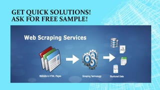 GET QUICK SOLUTIONS!
ASK FOR FREE SAMPLE!
 