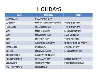HOLIDAYS