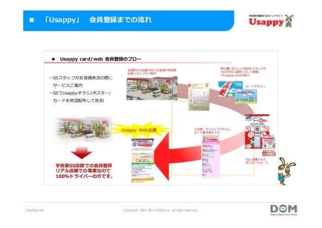 ドライバー向け会員サービス Usappy ご案内 ドライバー向け会員サービス Usappy ご案内