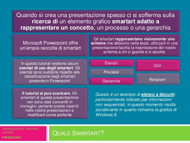 Quale Smartart