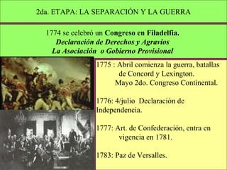 2da. ETAPA: LA SEPARACIÓN Y LA GUERRA
1774 se celebró un Congreso en Filadelfia.
Declaración de Derechos y Agravios
La Asociación o Gobierno Provisional
1775 : Abril comienza la guerra, batallas
de Concord y Lexington.
Mayo 2do. Congreso Continental.
1776: 4/julio Declaración de
Independencia.
1777: Art. de Confederación, entra en
vigencia en 1781.
1783: Paz de Versalles.
 