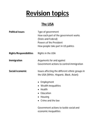 Revision topics
The USA
Political issues

Type of government
How each part of the government works
(State and Federal)
Powers of the President
How people take part in US politics

Rights/Responsibilities

Rights in the USA

Immigration

Arguments for and against
Government actions to control immigration

Social/economic

Issues affecting the different ethnic groups in
the USA (White, Hispanic, Black, Asian):







Employment
Wealth inequalities
Health
Education
Housing
Crime and the law

Government actions to tackle social and
economic inequalities

 