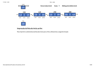 11/10/21, 12:50 Aula - Listas
https://gabrielbueno072.github.io/rea-aed/aula_list.html 42/68
Impressão da lista do início ao fim
Para imprimir os elementos da lista (do início para o fim), utilizaremos a seguinte função:
REA-AED Home (index.html) Aulas Bibliografia (biblio.html)
 