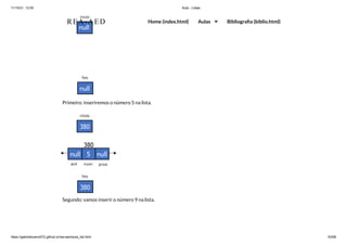 11/10/21, 12:50 Aula - Listas
https://gabrielbueno072.github.io/rea-aed/aula_list.html 53/68
Primeiro: inseriremos o número 5 na lista.
Segundo: vamos inserir o número 9 na lista.
REA-AED Home (index.html) Aulas Bibliografia (biblio.html)
 