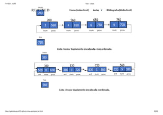 11/10/21, 12:50 Aula - Listas
https://gabrielbueno072.github.io/rea-aed/aula_list.html 65/68
Lista circular duplamente encadeada e não ordenada.
Lista circular duplamente encadeada e ordenada.
REA-AED Home (index.html) Aulas Bibliografia (biblio.html)
 