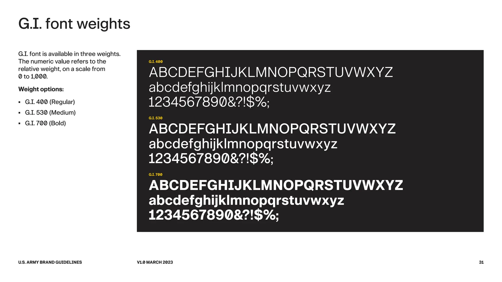 US_Army-Branding-Guidelines--FEB2023.pdf
