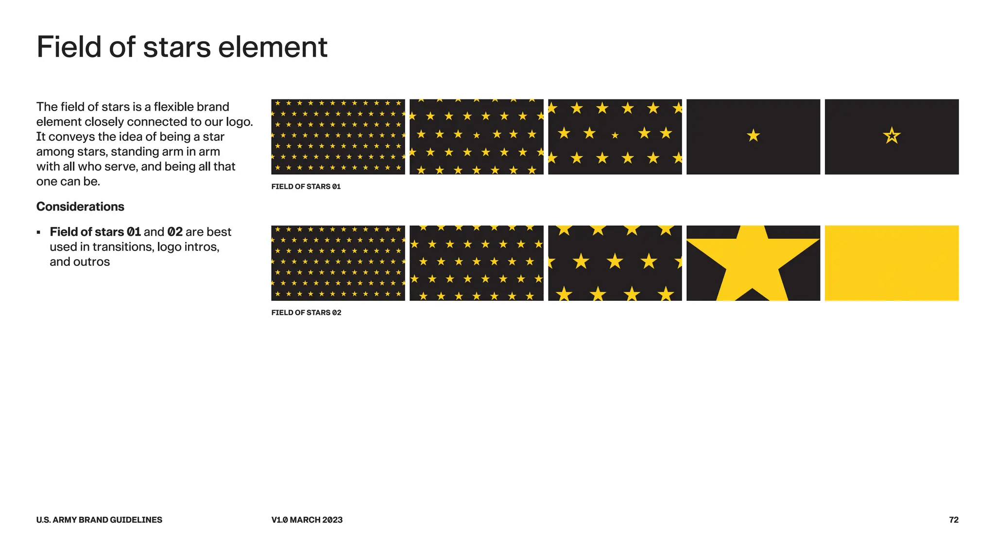 US_Army-Branding-Guidelines--FEB2023.pdf