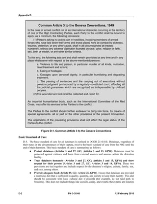 Appendix D
D-2 FM 3-39.40 12 February 2010
Common Article 3 to the Geneva Conventions, 1949
In the case of armed conflict not of an international character occurring in the territory
of one of the High Contracting Parties, each Party to the conflict shall be bound to
apply, as a minimum, the following provisions:
(1)Persons taking no active part in hostilities, including members of armed
forces who have laid down their arms and those placed hors de combat by sickness,
wounds, detention, or any other cause, shall in all circumstances be treated
humanely, without any adverse distinction founded on race, color, religion or faith,
sex, birth or wealth, or any other similar criteria.
To this end, the following acts are and shall remain prohibited at any time and in any
place whatsoever with respect to the above-mentioned persons:
a. Violence to life and person, in particular murder of all kinds, mutilation,
cruel treatment and torture;
b. Taking of hostages;
c. Outrages upon personal dignity, in particular humiliating and degrading
treatment;
d. The passing of sentences and the carrying out of executions without
previous judgment pronounced by a regularly constituted court, affording all
the judicial guarantees which are recognized as indispensable by civilized
peoples.
(2)The wounded and sick shall be collected and cared for.
An impartial humanitarian body, such as the International Committee of the Red
Cross, may offer its services to the Parties to the conflict.
The Parties to the conflict should further endeavor to bring into force, by means of
special agreements, all or part of the other provisions of the present Convention.
The application of the preceding provisions shall not affect the legal status of the
Parties to the conflict.
Figure D-1. Common Article 3 to the Geneva Conventions
Basic Standard of Care
D-5. The basic standard of care for all detainees is outlined in DODD 2310.01E. Detainees, regardless of
their status or the circumstances of their capture, receive the basic standard of care from the POC until the
end of their detention. This basic standard of care is summarized as follows:
Protect detainees (Articles 3 and 27, GC; Articles 3 and 13, GPW). Detainees must be
protected against violence and harm from external sources and sources within the detention
facility.
Treat detainees humanely (Articles 3 and 27, GC; Articles 3 and 13, GPW) and show
respect for their person (Articles 3 and 27, GC; Articles 3 and 14, GPW). These two
provisions are tied together and include respect for the detainee’s religion, culture, family, sex,
and race, among others.
Provide adequate food (Article 89, GC; Article 26, GPW). Ensure that detainees are provided
a nutritious diet that is sufficient in quality, quantity, and variety to keep them healthy. This diet
should be consistent with local cultural diet if possible (for example, do not feed pork to
Muslims). This does not include things like cookies, candy, and sweets; these items are luxuries
 