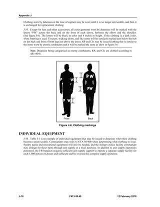 Appendix
J-16
Clothi
is exch
J-53.
letters
(See fi
white
on the
the ite
INDIVI
J-54.
becom
Sundry
may a
person
each 1
J
ing worn by de
hanged for rep
Except for hat
“PW” across
figure J-6). The
lettering is use
e back and fron
ems worn by en
Note. Detaine
AR 190-8.
IDUAL E
Table J-1 is an
mes unserviceab
y packs and re
arrange for thes
nnel, the I/R ba
1,000-person en
etainees at the
lacement cloth
ts and other ac
s the back an
e letters will b
ed. Trousers, w
nt of both legs j
nemy combatan
es being categ
F
QUIPME
n example of in
ble. Command
ecreational equ
se items throug
attalion require
nclosure and su
FM 3-
time of captur
hing.
ccessories, all o
d on the fron
be black in col
walking shorts,
just above the
nts and it will b
gorized as enem
Figure J-6. C
NT
ndividual equi
ders may refer
uipment will al
gh unit supply
es sufficient un
ufficient staff t
-39.40
e may be worn
outer garments
nt of each slee
lor and 4 inche
and like items
knees. RP and
be marked the
my combatants
Clothing mark
ipment that ma
to CTA 50-90
lso be needed,
y or a local pur
nit supply supp
to oversee this
n until it is no
s worn by deta
eve, between
es in height. I
s will be simila
d CIs may be is
same as show
s, RP, and CIs
kings
ay be issued to
00 when determ
, and the milita
rchase. In addi
port to operate
complex supp
12
longer service
ainees will be m
the elbow an
f the clothing
arly marked jus
ssued clothing t
in figure J-6.
s are clothed a
detainees whe
mining what cl
ary police faci
ition to unit su
e a separate su
ly operation.
2 February 201
able, and then
marked with th
nd the shoulde
is a dark colo
st below the be
that is similar t
according to
en their clothin
lothing to issu
ility command
upply operation
upply facility fo
10
it
he
er.
or,
elt
to
ng
ue.
er
ns
for
 