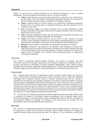 Appendix M
M-2 FM 3-39.40 12 February 2010
Soldier on a patrol may be collecting biometric data on individuals subsequent to a raid or criminal
apprehension. All activities depend on each other for success. The activities include—
Collect. Capture biometric and related contextual data from an individual, with or without his or
her knowledge. Create and transmit a standardized, high-quality biometric file consisting of a
biometric sample and contextual data, to a database for recording or matching.
Match. Accurately identify or verify the identity of an individual by comparing a standardized
biometric file to an existing source of standardized biometrics data and scoring the level of
confidence of the match.
Store. Enroll/input, update, and maintain biometric files to provide standardized, current
biometric information of individuals when and where required. Biometrics files are enrolled or
updated before they are stored.
Share. Exchange standardized biometric files and match results among DOD, interagency, and
multinational partners according to applicable laws and policies.
Analyze. The analyze activity provides the answer to the “so what” question of all other
activities. Link an individual’s biometric file with available associated information in an effort to
identify patterns and linkages, clarify status, and better inform the decisionmaking process.
Reference. Access databases of information on individuals for the purposes of analysis.
Decide/act. Decide/act is the response by the operations owner (automated or human-in-the-
loop) to the results of the analysis of biometrics and referenced associated information described
in the DOD biometric process. Personnel reaching a conclusion and take action based on the
analysis results of biometric data, combined with corroborating analysis or nonbiometric
information on individuals.
ANALYSIS
M-5. Analysis is paramount biometrics-enabled operations. The analysis of biometric data fuses
information obtained from biometric applications and information obtained from operational sources. It
leverages both sources of information to increase situational understanding, create a holistic common
operational picture, and better support the decisionmaking process. Analysis links individual biometric files
(biometric samples and contextual data) to associated information to reveal patterns and clarify status.
COLLECTION
M-6. Collection begins with the user requirement to capture a biometric sample (finger, face, hand, eye,
voice, or DNA prints) and related contextual data from an individual (with or without the individual’s
knowledge) with a biometric collection system. A biometric collection system may be a manual or
automated tool for measuring and evaluating a biometric for the purpose of human recognition. Contextual
data are elements of biographical and situational information (who, what, when, where, how, why) that are
associated with a collection event and permanently recorded as an integral component of the biometric file.
Collection can occur at the point of contact with a target individual or as the result of biometric partners
sharing biometric samples. The individual data sets that result from a collection action (biometric sample
and contextual data) are referred to as a biometric file and are structured according to appropriate standards.
The objective is to collect standardized, high-quality biometric files.
M-7. The execution of a collection action must be simple enough that any Service member, DOD civilian,
or contractor can complete it with minimal training and equipment. Once a biometric sample and its
contextual information are collected, thereby creating a standardized biometric file, the file is transmitted to
the appropriate database for matching. The biometric source that receives the biometric file will
acknowledge receipt of the transmitted biometric information.
DECISION
M-8. Decision is a fundamental component of successful biometric-enabled operations. A decision to act is
the response by an analyst when the results of biometric analysis establish connections or linkages that
support information requirements and decision points. The objective is to use biometrics to enable more
 