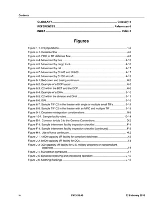 Contents
iv FM 3-39.40 12 February 2010
GLOSSARY.......................................................................................... Glossary-1
REFERENCES.................................................................................. References-1
INDEX ......................................................................................................... Index-1
Figures
Figure 1-1. I/R populations...............................................................................................1-2
Figure 4-1. Detainee flow.................................................................................................4-2
Figure 4-2. POC to TIF detainee flow ..............................................................................4-3
Figure 4-4. Movement by bus ........................................................................................4-16
Figure 4-5. Movement by cargo truck ............................................................................4-16
Figure 4-6. Movement by rail .........................................................................................4-17
Figure 4-7. Movement by CH-47 and UH-60 .................................................................4-17
Figure 4-8. Movement by C-130 aircraft ........................................................................4-18
Figure 6-1. Bed-down and basing continuum ..................................................................6-2
Figure 6-2. Example of a DCP layout ..............................................................................6-5
Figure 6-3. C2 within the BCT and the DCP....................................................................6-6
Figure 6-4. Example of a DHA.......................................................................................6-10
Figure 6-5. C2 within the division and DHA ...................................................................6-11
Figure 6-6. ISN...............................................................................................................6-16
Figure 6-7. Sample TIF C2 in the theater with single or multiple small TIFs.................6-18
Figure 6-8. Sample TIF C2 in the theater with an MPC and multiple TIF......................6-19
Figure 9-1. Detainee reintegration considerations...........................................................9-9
Figure 10-1. Sample facility rules.................................................................................10-14
Figure D-1. Common Article 3 to the Geneva Conventions............................................ D-2
Figure F-1. Sample internment facility inspection checklist.............................................F-1
Figure F-1. Sample internment facility inspection checklist (continued)..........................F-3
Figure H-1. Use-of-force continuum................................................................................ H-2
Figure J-1. 4,000-capacity I/R facility for compliant detainees ........................................ J-2
Figure J-2. 8,000-capacity I/R facility for DCs.................................................................. J-3
Figure J-3. 300-capacity I/R facility for U.S. military prisoners or noncompliant
detainees ...................................................................................................... J-4
Figure J-4. 500-person compound................................................................................... J-7
Figure J-5. Detainee receiving and processing operation ............................................. J-10
Figure J-6. Clothing markings ........................................................................................ J-16
 
