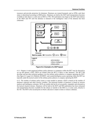 re 
st 
av 
at 
ex 
esources and p 
tatus is determi 
vailable to take 
t the DHA an 
xhausted. 
6- 
se 
de 
(S 
ty 
6- 
de 
an 
th 
an 
th 
-11. Organic o 
et up and oper 
evelops and pr 
See figure 6-3, 
ypically under t 
-12. The numb 
etainees expec 
nalysis and inte 
he tactical situa 
nd transportati 
he TIF. The DC 
12 Feb 
bruary 2010 
provide protect 
ined according 
e them to a saf 
nd TIF until th 
tion for detain 
g to DOD polic 
fer area (a DHA 
he detainee is 
Legen 
admin 
MI 
MP 
or task-organiz 
rate a DCP. D 
rovides technic 
page 6-6.) Me 
the tactical con 
ber of military 
cted and other 
elligence estim 
ation dictates. 
on becomes av 
CP is the secon 
nees. Detainees 
cy. Detainees a 
A or TIF). MI 
released or t 
Example of a 
olice platoons o 
ded when the 
ver the military 
NT, and counte 
litary police pla 
or units neede 
ables. The proj 
re mobile and c 
l be held at the 
e release or tra 
ch a decision is 
F 
d: 
Figure 6-2. E 
zed military po 
DCPs are need 
cal guidance ov 
edical, HUMIN 
ntrol of the mil 
y police teams 
mission varia 
mates. DCPs ar 
Detainees will 
vailable for the 
nd point at whic 
admi 
milita 
milita 
FM 3-39.40 
s are treated h 
are held at the 
exploitation m 
the intelligenc 
Detainee Fac 
as EPWs unti 
nsportation be 
he DCP and co 
e detainee has 
humanely and 
DCP until tran 
may begin at th 
e value of the 
nistration 
ary intelligence 
ary police 
DCP layout 
or companies w 
BCT is likely 
y police platoo 
erintelligence a 
atoon or compa 
ed to operate 
jected number 
can be set up q 
e DCP until M 
ansfer to the D 
s made to retai 
t 
within the BCT 
y to take detai 
on or company 
assets operating 
any operating t 
a DCP is base 
r of detainees 
quickly, expand 
MI exploitation 
DHA or, in som 
in or release a d 
cilities 
il their 
comes 
ntinue 
s been 
T may be direc 
nees. The BC 
y operating the 
g within the DC 
the DCP. 
ed on the num 
is based on m 
ded, and reloca 
n has been exh 
me cases, direc 
detainee. 
cted to 
CT PM 
e DCP. 
CP are 
mber of 
mission 
ated as 
austed 
ctly to 
6-5 
 