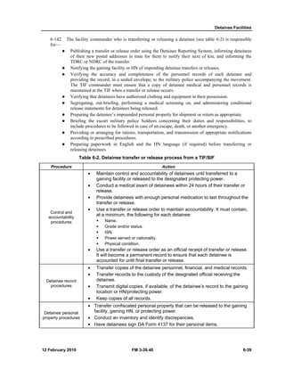 Detainee Facilities 
6-142. The facility commander who is transferring or releasing a detainee (see table 6-2) is responsible 
for— 
z Publishing a transfer or release order using the Detainee Reporting System, informing detainees 
of their new postal addresses in time for them to notify their next of kin, and informing the 
TDRC or NDRC of the transfer. 
z Notifying the gaining facility or HN of impending detainee transfers or releases. 
z Verifying the accuracy and completeness of the personnel records of each detainee and 
providing the record, in a sealed envelope, to the military police accompanying the movement. 
The TIF commander must ensure that a copy of detainee medical and personnel records is 
maintained at the TIF when a transfer or release occurs. 
z Verifying that detainees have authorized clothing and equipment in their possession. 
z Segregating, out-briefing, performing a medical screening on, and administering conditional 
release statements for detainees being released. 
z Preparing the detainee’s impounded personal property for shipment or return as appropriate. 
z Briefing the escort military police Soldiers concerning their duties and responsibilities, to 
include procedures to be followed in case of an escape, death, or another emergency. 
z Providing or arranging for rations, transportation, and transmission of appropriate notifications 
according to prescribed procedures. 
z Preparing paperwork in English and the HN language (if required) before transferring or 
releasing detainees. 
Table 6-2. Detainee transfer or release process from a TIF/SIF 
Procedure Action 
Control and 
accountability 
procedures 
• Maintain control and accountability of detainees until transferred to a 
gaining facility or released to the designated protecting power. 
• Conduct a medical exam of detainees within 24 hours of their transfer or 
release. 
• Provide detainees with enough personal medication to last throughout the 
transfer or release. 
• Use a transfer or release order to maintain accountability. It must contain, 
at a minimum, the following for each detainee: 
ƒ Name. 
ƒ Grade and/or status. 
ƒ ISN. 
ƒ Power served or nationality. 
ƒ Physical condition. 
• Use a transfer or release order as an official receipt of transfer or release. 
It will become a permanent record to ensure that each detainee is 
accounted for until final transfer or release. 
Detainee record 
procedures 
• Transfer copies of the detainee personnel, financial, and medical records. 
• Transfer records to the custody of the designated official receiving the 
detainee. 
• Transmit digital copies, if available, of the detainee’s record to the gaining 
location or HN/protecting power. 
• Keep copies of all records. 
Detainee personal 
property procedures 
• Transfer confiscated personal property that can be released to the gaining 
facility, gaining HN, or protecting power. 
• Conduct an inventory and identify discrepancies. 
• Have detainees sign DA Form 4137 for their personal items. 
12 February 2010 FM 3-39.40 6-39 
 