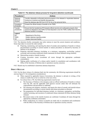 Chapter 9 
Table 9-1. The detainee release process for long-term detention (continued) 
Procedures Actions 
Detainee 
personal 
property 
Transfer releasable confiscated personal property to the released or repatriated detainee. 
Conduct an inventory and identify discrepancies. 
Have the detainee sign DA Form 4137 for his or her personal items. 
Completion 
of transfer 
Forward the official receipt of transfer to the TDRC. 
Transfer 
procedures 
Ensure that the transferring TIF forwards official records and confiscated property (that 
cannot be released) to the TDRC for final disposition once the TDRC notifies them that the 
detainee transfer is complete. 
Legend: 
DA Department of the Army 
TDRC theater detainee reporting center 
TIF theater internment facility 
9-42. The detention facility commander may tailor stations to meet the current situation and conditions. 
Some steps taken to execute the order include— 
z Preparing, maintaining, and reporting the chain of custody and completion of transfer or release 
documentation according to current transfer or release procedures as directed by Secretary of 
Defense or his designee. 
z Preparing individual detainees (including, at a minimum, segregating, out-briefing, medical 
screening, and executing conditional release statements for those detainees being released). 
z Determining receipt or transfer location. 
z Creating movement routes (coordinate all routes through the appropriate combatant 
commanders). 
z Making public notification of a release and/or transfer in consultation and coordination with 
Office of the Secretary of Defense (due to operations security concerns). 
9-43. Boards may be established to determine detainee disposition. 
DIRECT RELEASE 
9-44. For the direct release of a detainee back into the community, the following requirements should be 
met (see figure 9-1 for reintegration considerations): 
z When required by applicable Geneva Conventions, the detainee is advised, in writing, of the 
release to enable him or her to notify his or her next of kin. 
z For release from a TIF, the following requirements must be met: 
„ The Secretary of Defense or his designee sends an official notification of transfer or release 
from the TIF, and the applicable staff agencies execute orders that will delineate the 
responsibilities and procedures to undertake. 
„ The releasing unit prepares, maintains, and reports the chain of custody and transfer/release 
documentation according to current transfer and release procedures as directed. 
„ The preparations for individual detainees include, at a minimum, segregation, out-briefing, 
medical screening, and execution of conditional release statements for those detainees being 
released. 
„ Movement routes to the transfer location are confirmed. Coordinate all routes through the 
appropriate combatant commanders. 
„ Public notifications of a release or transfer are made only in consultation and coordination 
with the Office of the Secretary of Defense due to operations security concerns. 
9-8 FM 3-39.40 12 February 2010 
 