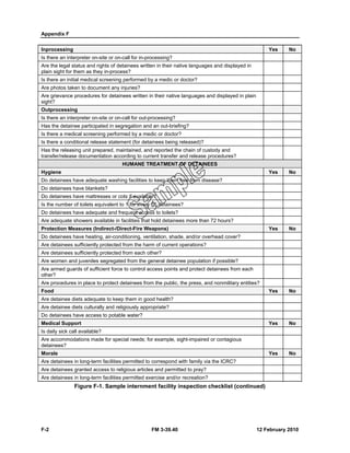 Appendix F 
Inprocessing Yes No 
Is there an interpreter on-site or on-call for in-processing? 
Are the legal status and rights of detainees written in their native languages and displayed in 
plain sight for them as they in-process? 
Is there an initial medical screening performed by a medic or doctor? 
Are photos taken to document any injuries? 
Are grievance procedures for detainees written in their native languages and displayed in plain 
sight? 
Outprocessing 
Is there an interpreter on-site or on-call for out-processing? 
Has the detainee participated in segregation and an out-briefing? 
Is there a medical screening performed by a medic or doctor? 
Is there a conditional release statement (for detainees being released)? 
Has the releasing unit prepared, maintained, and reported the chain of custody and 
transfer/release documentation according to current transfer and release procedures? 
HUMANE TREATMENT OF DETAINEES 
Hygiene Yes No 
Do detainees have adequate washing facilities to keep them free from disease? 
Do detainees have blankets? 
Do detainees have mattresses or cots if available? 
Is the number of toilets equivalent to 1 for every 15 detainees? 
Do detainees have adequate and frequent access to toilets? 
Are adequate showers available in facilities that hold detainees more than 72 hours? 
Protection Measures (Indirect-/Direct-Fire Weapons) Yes No 
Do detainees have heating, air-conditioning, ventilation, shade, and/or overhead cover? 
Are detainees sufficiently protected from the harm of current operations? 
Are detainees sufficiently protected from each other? 
Are women and juveniles segregated from the general detainee population if possible? 
Are armed guards of sufficient force to control access points and protect detainees from each 
other? 
Are procedures in place to protect detainees from the public, the press, and nonmilitary entities? 
Food Yes No 
Are detainee diets adequate to keep them in good health? 
Are detainee diets culturally and religiously appropriate? 
Do detainees have access to potable water? 
Medical Support Yes No 
Is daily sick call available? 
Are accommodations made for special needs; for example, sight-impaired or contagious 
detainees? 
Morale Yes No 
Are detainees in long-term facilities permitted to correspond with family via the ICRC? 
Are detainees granted access to religious articles and permitted to pray? 
Are detainees in long-term facilities permitted exercise and/or recreation? 
Figure F-1. Sample internment facility inspection checklist (continued) 
F-2 FM 3-39.40 12 February 2010 
 