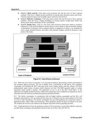 Appendix H 
z Level 3: Hard controls. Used when escort positions fail and the level of force required 
escalates. They have a slightly greater possibility of causing injury (pressure points, joint locks, 
oleoresin capsicum spray [such as pepper spray], electronic stun devices). 
z Level 4: Defensive techniques. Used when hard controls fail and the level of force required 
escalates. They also have a higher probability of causing injuries. (empty-hand strikes and 
blocks, baton strikes and blocks, NLWs, and MWDs). 
z Level 5: Deadly force. Used as a last resort when all lesser means have failed or would be 
impractical. Used to prevent death or serious injury to self or others; to prevent the theft, damage 
or destruction of resources vital to national security or dangerous to others; or to terminate an 
active escape attempt (firearms and strikes with nonlethal weapons should be directed at vital 
points of the body). 
Lethal Deadly 
force 
Defensive 
technique 
Types of Subjects Levels of Force 
Figure H-1. Use-of-force continuum 
Assaultive 
Actively 
resistant 
Passively 
resistant 
Compliant 
Hard 
control 
Soft 
control 
Cooperative 
controls 
H-4. When the use of force is necessary, it is exercised according to the priorities of force and limited to 
the minimum degree necessary. The use of deadly force is prescribed in AR 190-14. The combatant 
commander will establish the RUF with input from senior military police and SJA officers. The RUF 
predominantly apply inside a location where detainees are held. The ROE generally apply to combat 
operations (areas outside a facility). The application of any or all of the RUF listed below, or the 
application of a higher-numbered priority without first employing a lower numbered one depends on, and is 
consistent with, the situation encountered during any particular disorder. 
H-5. The facility commander, in coordination with the higher echelon commander and the SJA, will 
designate representatives who are authorized the direct use of firearms and riot control agents in the event 
of a riot or other disturbance. The facility commander also sets forth guidelines for using these means in 
appropriate plans, orders, SOPs, and instructions. These guidelines specify the types of weapons to be used. 
The weapons do not have to be limited to the shotguns and pistols used for guarding prisoners. 
H-6. Guard personnel will use the minimum amount of force necessary to reach their objective and carry 
out their duties according to the published criteria for the use of force. (See AR 190-14.) 
H-2 FM 3-39.40 12 February 2010 
 