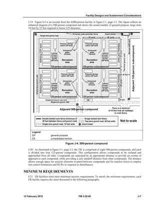 J-en 
18 
-19. Figure J-4 
nhanced diagra 
8 feet by 52 fee 
J-is 
ap 
ap 
al 
ri 
MIN 
-20. As illustra 
s divided into 
pproached from 
pproach to eac 
llows enough s 
ot control form 
NIMUM R 
-21. I/R facilit 
J-I/ 
R 
12 Feb 
Legend: 
GP 
CK 
facility requ 
bruary 2010 
is an excerpt 
am of a 500-pe 
et required to h 
t from the 4,00 
erson compoun 
house 125 deta 
general p 
consolida 
purpose 
ated kitchen 
ated in figure J 
four 125-pers 
m all sides. Co 
h compound, w 
space for secur 
mations and NL 
REQUIRE 
ties must meet 
uires the items d 
cility Designs a 
00-person facil 
nd and shows t 
ainees. 
Figure J 
and Sustainm 
-1, page J-2. T 
mber of general 
lity in figure J-the 
J-4. 500-pers 
the TIF is com 
ds. This config 
separated by 
ng a safe stando 
o patrol betwe 
se to disturbanc 
J-1, page J-2, t 
son compound 
ompounds are 
while providin 
rity elements to 
LWs in respons 
EMENTS 
minimum secu 
discussed in th 
Fac 
urity requirem 
he following pa 
FM 3-39.40 
0 
actual num 
son compoun 
mprised of eight 
guration allow 
an appropriate 
off distance fro 
en compounds 
ces. 
ment Considera 
The figure refle 
l-purpose, large 
nd 
t 500-person c 
ws compounds 
e distance to p 
om other comp 
s and for reacti 
ents. To satisfy 
aragraphs. 
ations 
ects an 
e tents 
ompounds, and 
s to be isolate 
rovide an aven 
pounds. The di 
ion forces to em 
fy the minimum 
d each 
ed and 
nue of 
istance 
mploy 
m requirements 
s, each 
J-7 
 